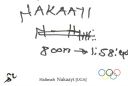 Nazwa pliku=Halimah_Nakaayi.jpg
Wielkość pliku=20KiB
Rozmiar=577x392
Data dodania= 03, Marzec 2023 Halimah_Nakaayi.jpg